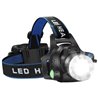 LED Rechargeable Headlamp 4 Modes IPX4 Headband
