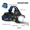 LED Rechargeable Headlamp 4 Modes IPX4 Headband
