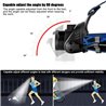 LED Rechargeable Headlamp 4 Modes IPX4 Headband