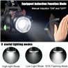 LED Rechargeable Headlamp 4 Modes IPX4 Headband